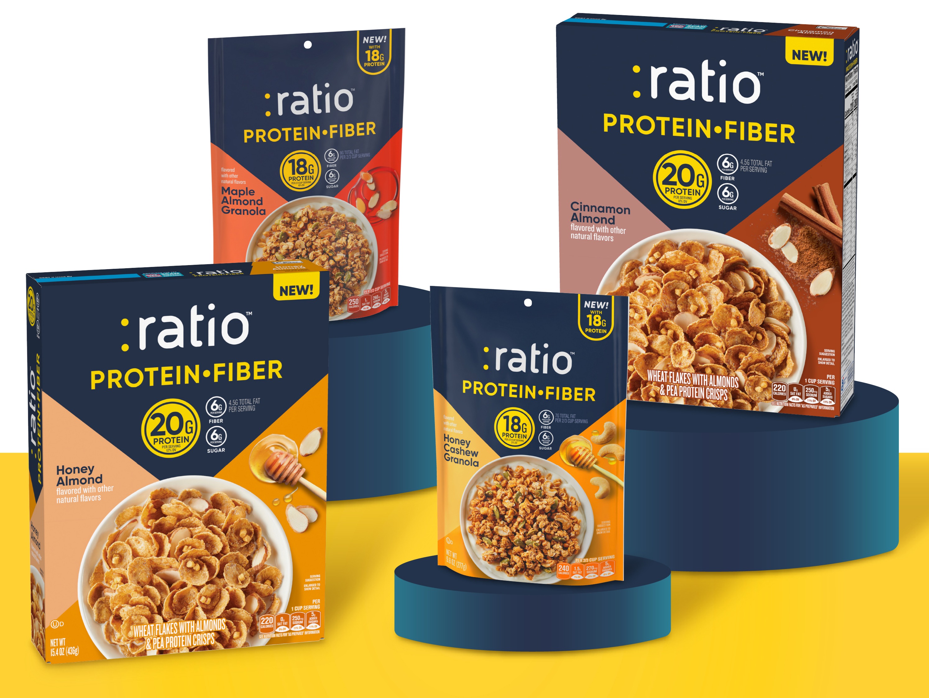 Ratio Protein+Fiber cereal and granola packages displayed on blue pedestals against a yellow background.